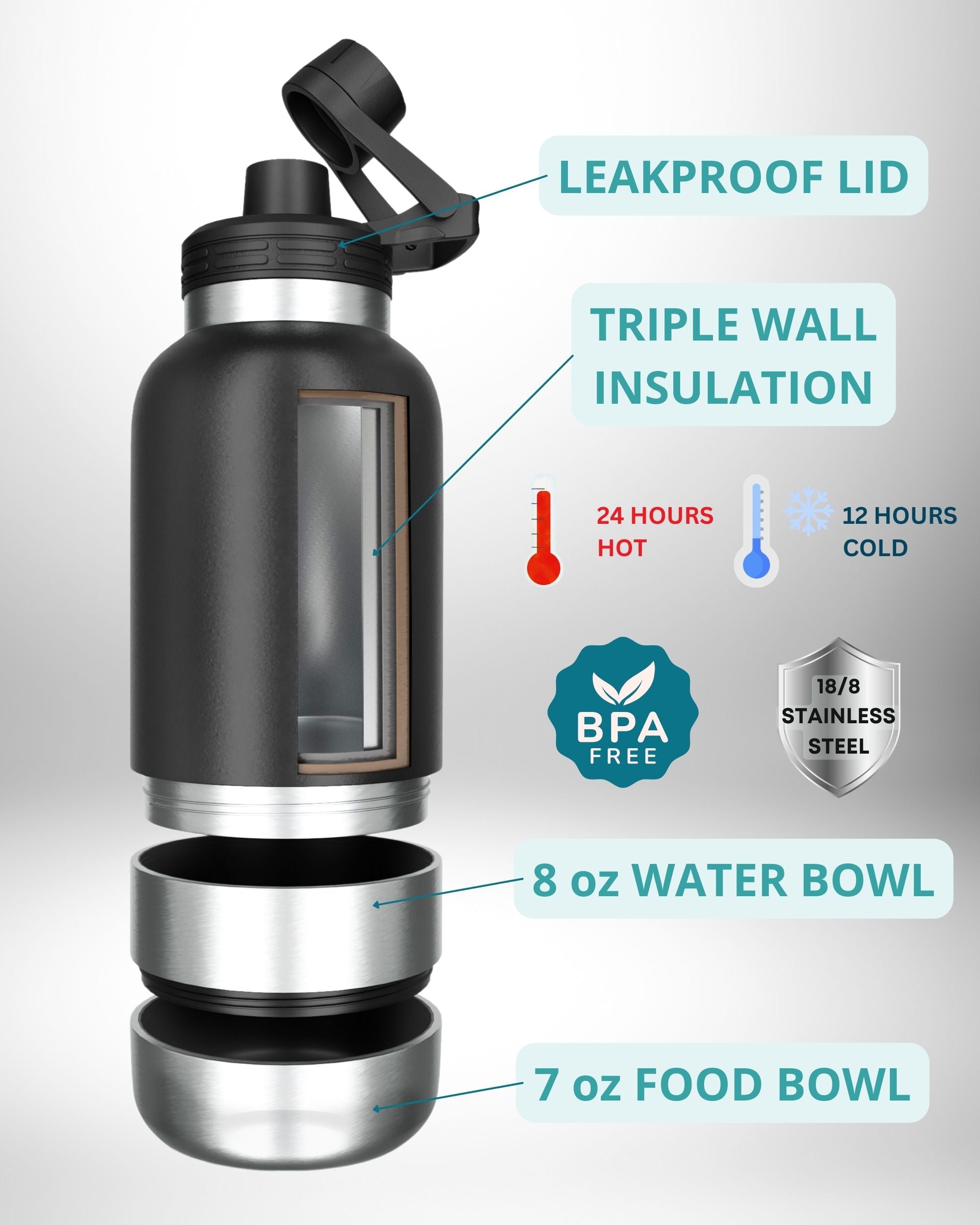 Insulated Dog Water Bottle with Food Bowl & Carrying Case