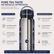 Ceramic-Lined Tea Infuser Bottle, Tea Tumbler Travel Bottle - HEMLI