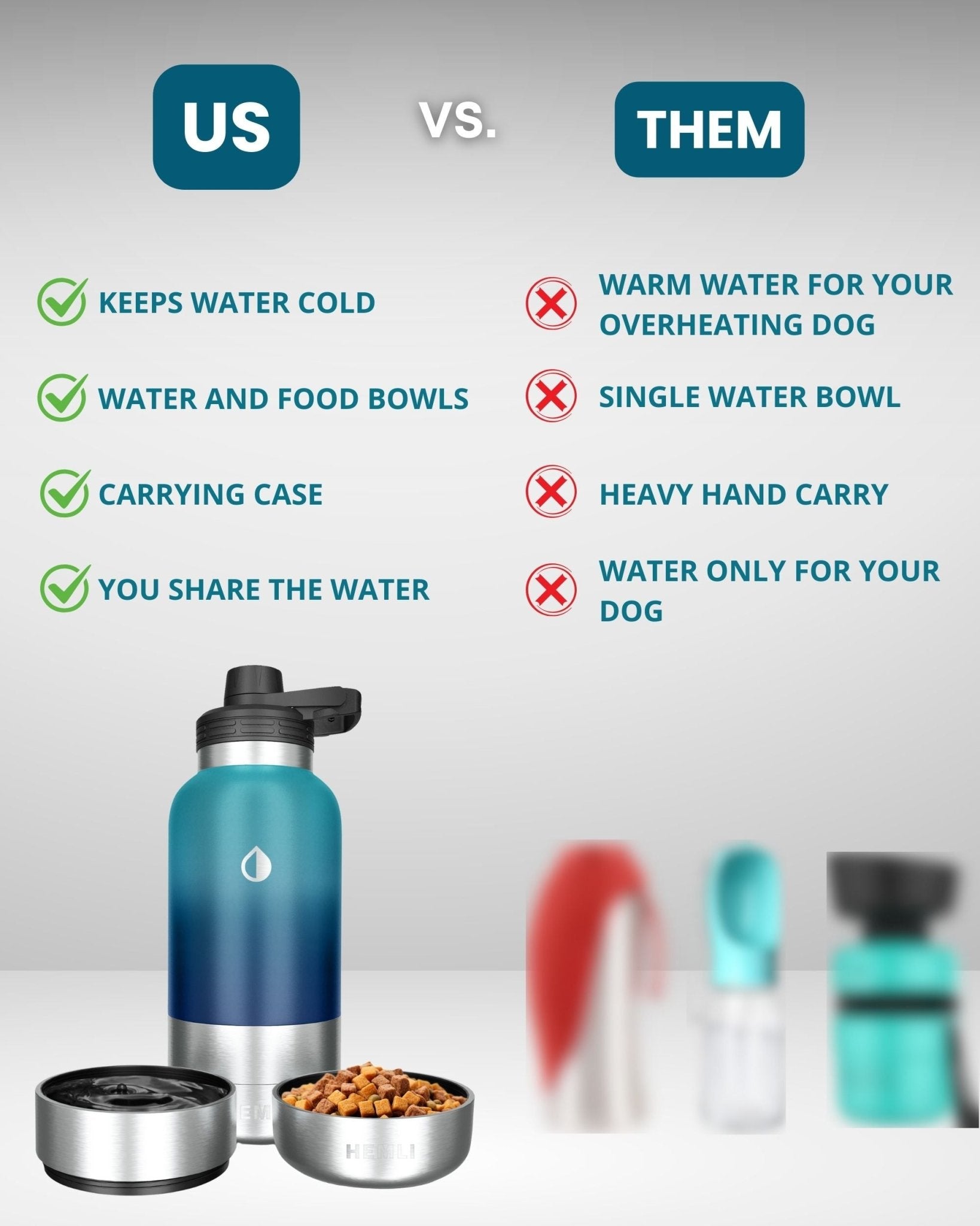 Dog Water Bottle with Detachable Water Bowl, Food Bowl & Carrying Case - HEMLI