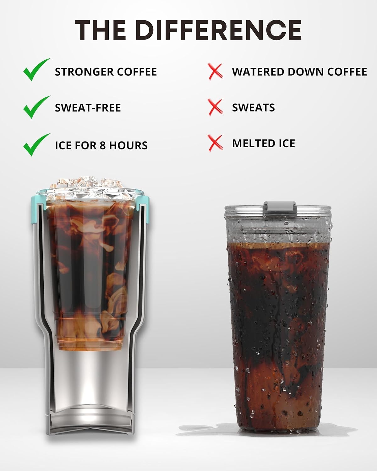 Ice Coffee Sleeve - HEMLI
