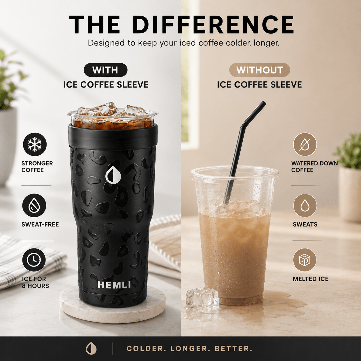 Ice Coffee Sleeve - HEMLI