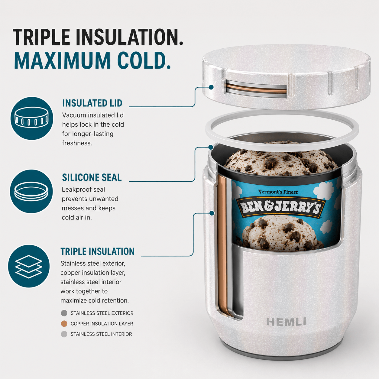 Ice Cream Pint Cooler - HEMLI