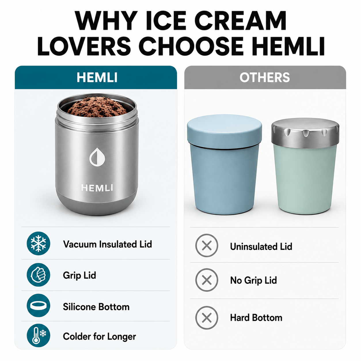Ice Cream Pint Cooler - HEMLI