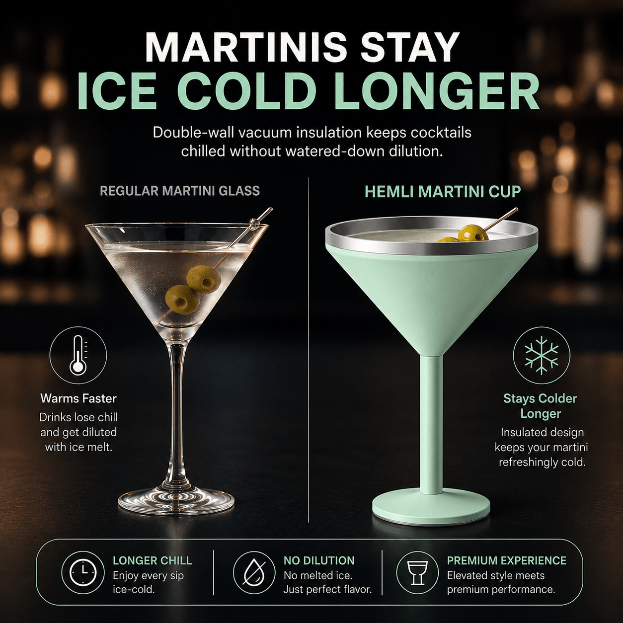 Insulated Martini Tumbler | Stainless Steel Cocktail Glass with Lid - HEMLI