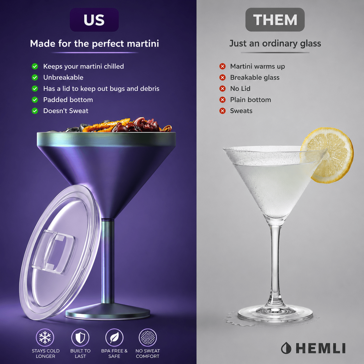 Insulated Martini Tumbler | Stainless Steel Cocktail Glass with Lid - HEMLI