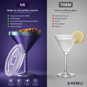 Insulated Martini Tumbler | Stainless Steel Cocktail Glass with Lid - HEMLI