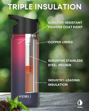 Tea Infuser Bottle - HEMLI
